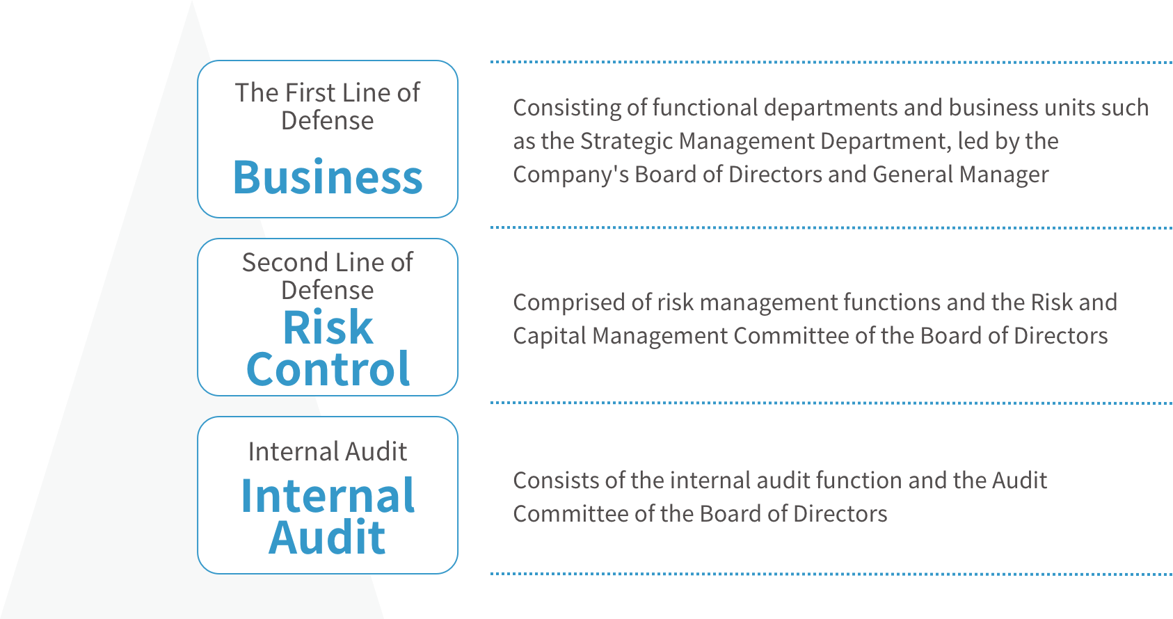 大发welcome - 首页官网登录